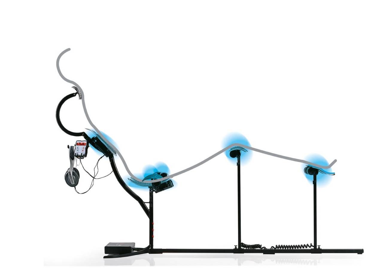 KEOPE GPR - Modulazione