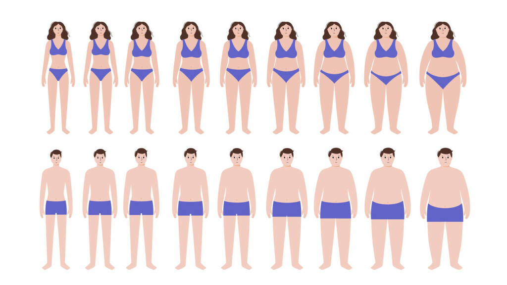 Body,Mass,Index,Concept.,Woman,And,Man,Silhouettes,With,Obese