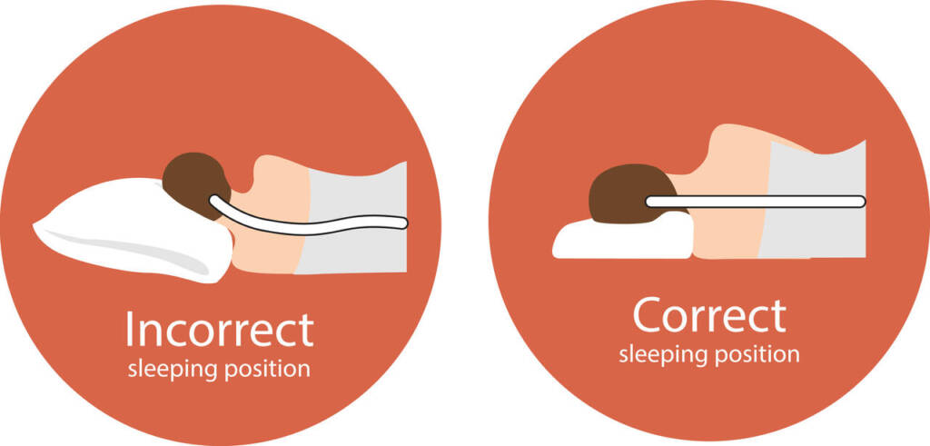 The,Correct,Position,Of,The,Spine,Line,On,The,Orthopedic